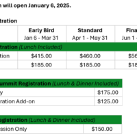 registration